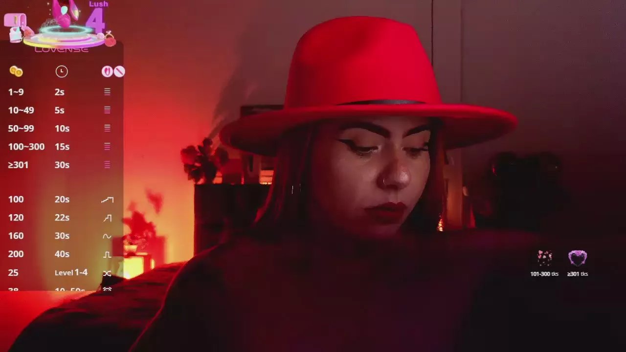 Dulcecharlottee on Cam4