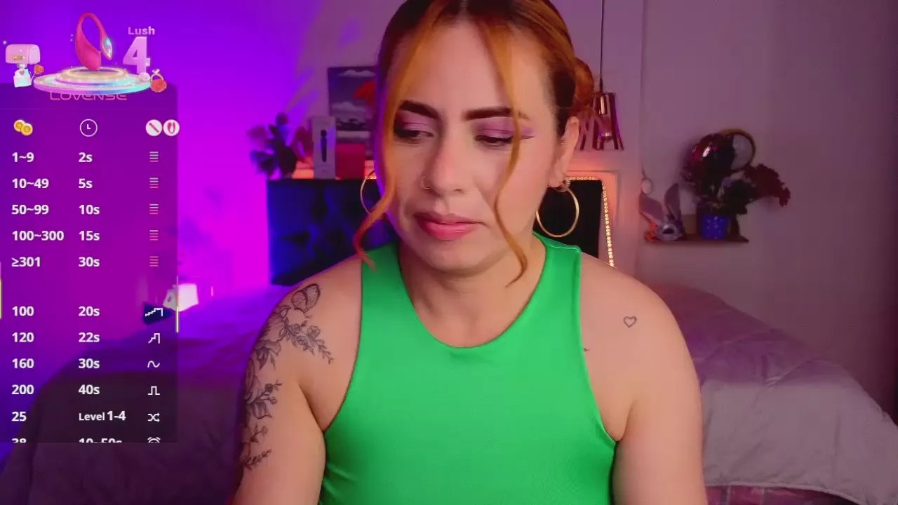 Dulcecharlottee on Cam4