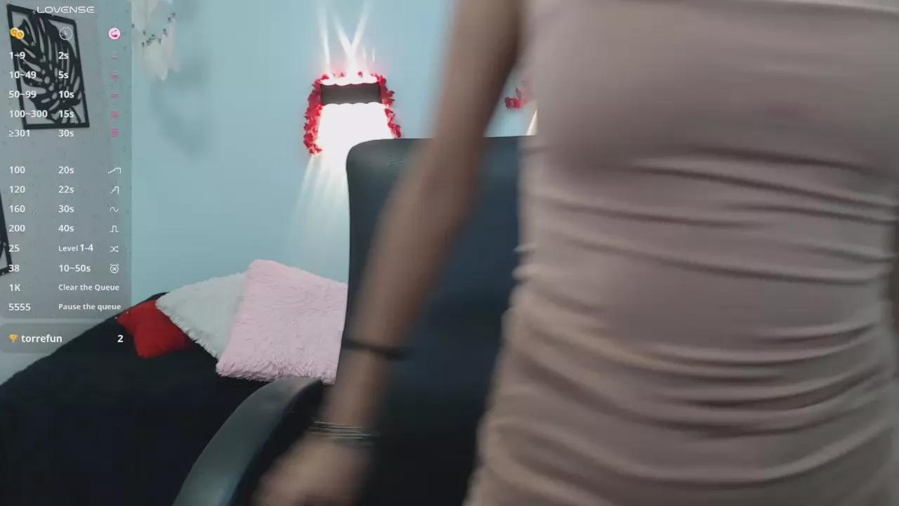 Hilaryjane1 on Cam4 