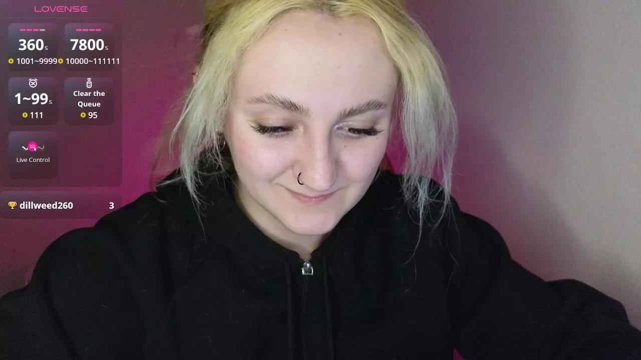 sweet_candyyyyy on Cam4 