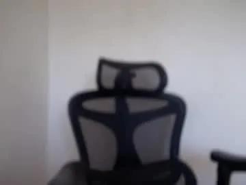 cappuccinokiss — #panties #sexy #bigass #bignipples #smallboobs