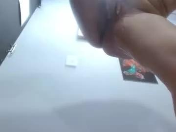 danyswet on Chaturbate