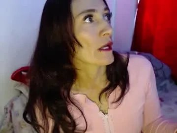 keyti_1980 model from cb