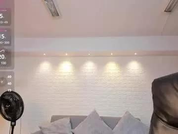 lyssa_muller on Chaturbate 