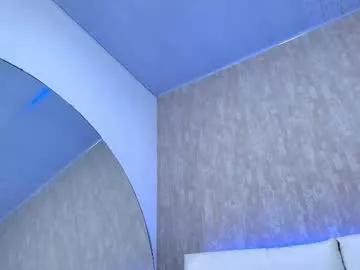 meggan_07 on Chaturbate 