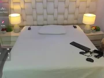 miaandmolly_ on Chaturbate 