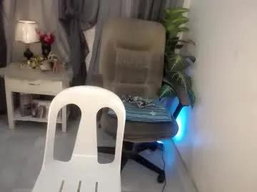 miss_fhakarat's avatar