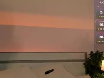 miss_redfox on Chaturbate 