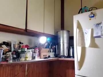 nannabaldur on Chaturbate 