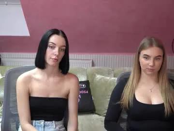 playhard054's avatar