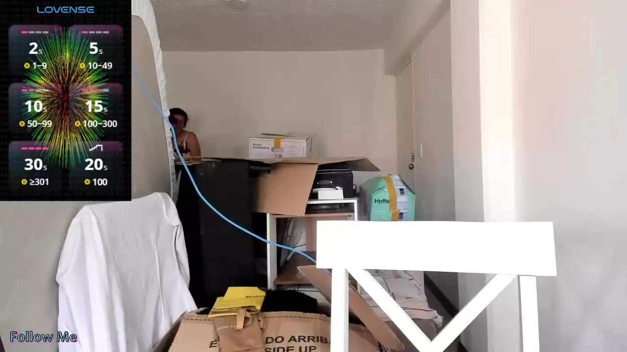 NancyTorresGu on Streamray 