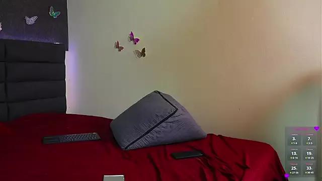 kathieandpovcock1 on StripChat