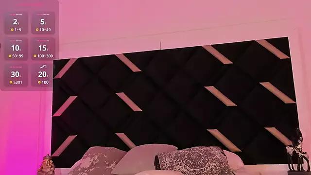 Sofidavies1 on StripChat 