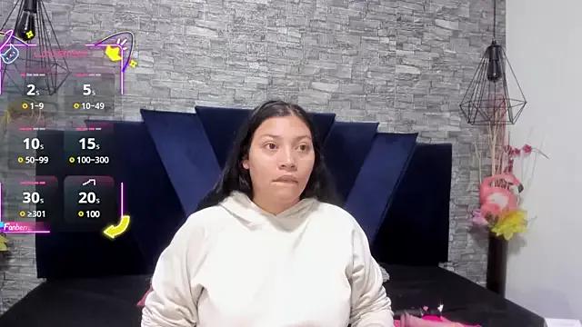 Sophia_Brunett on StripChat 